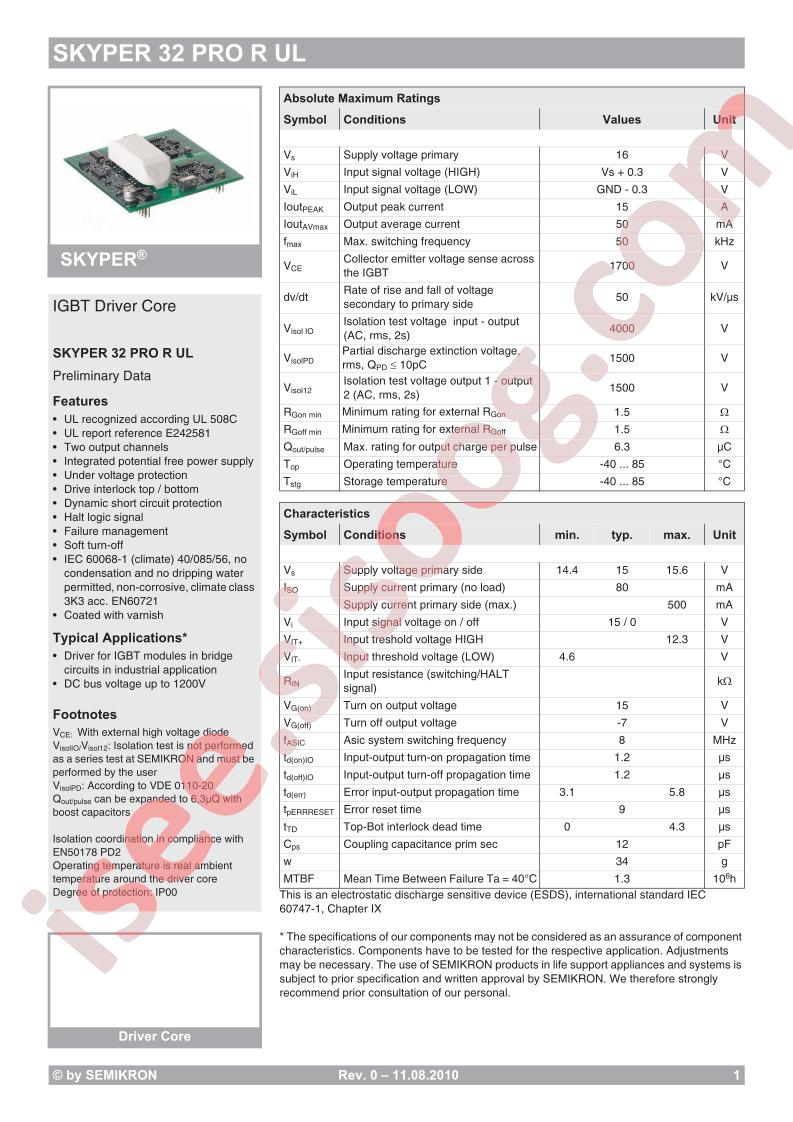 SKYPER32PRORUL