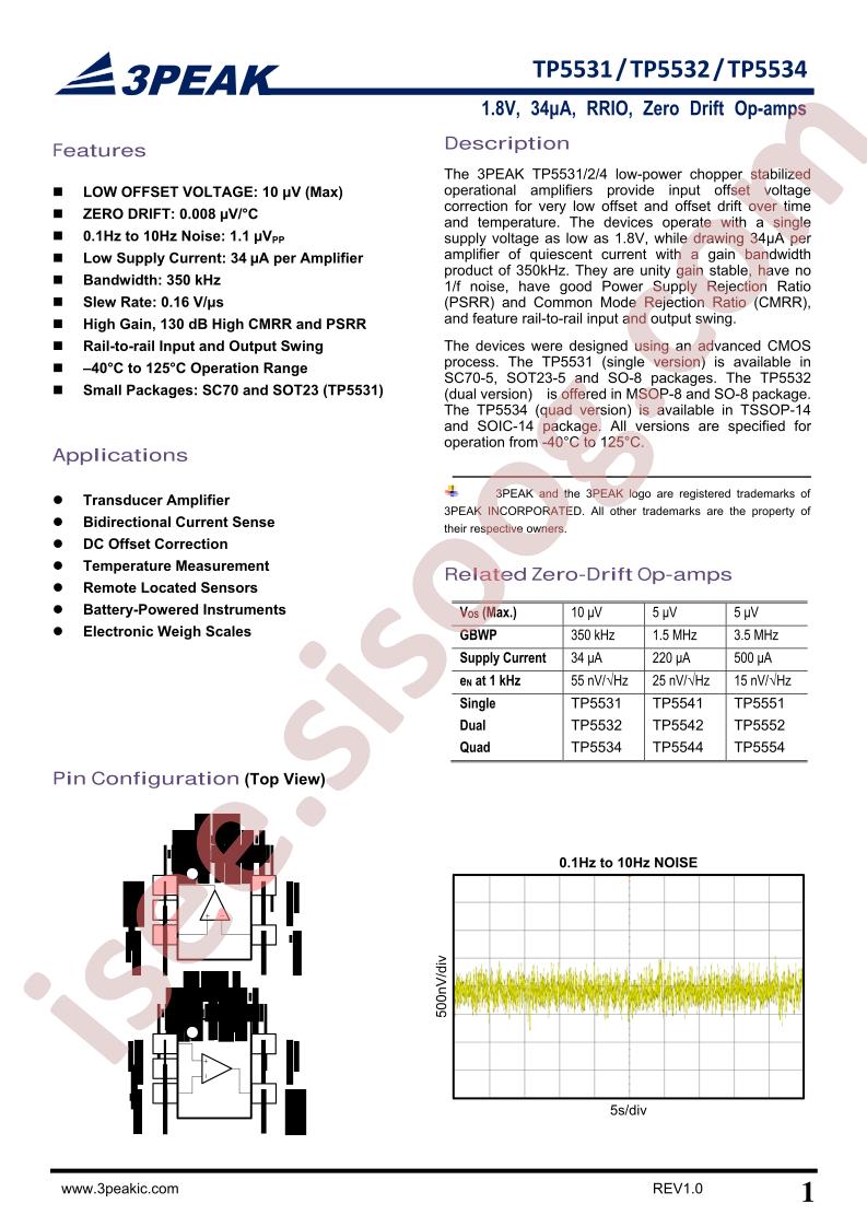 TP5531-CR