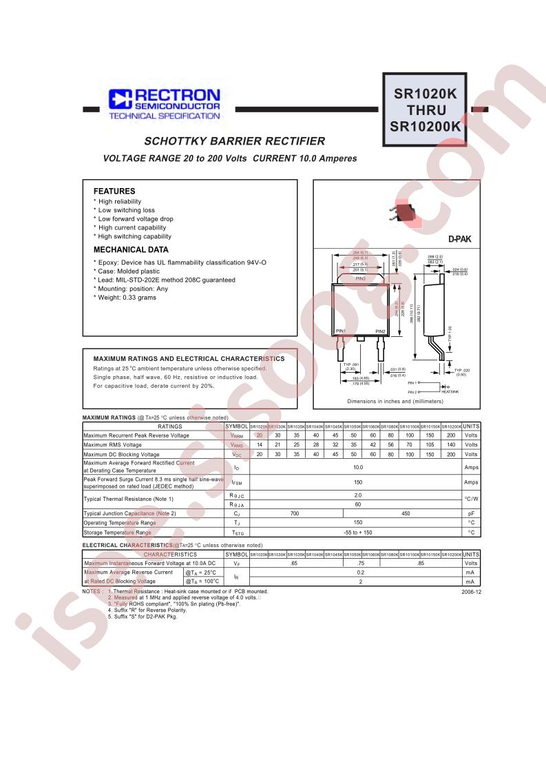 SR1020K