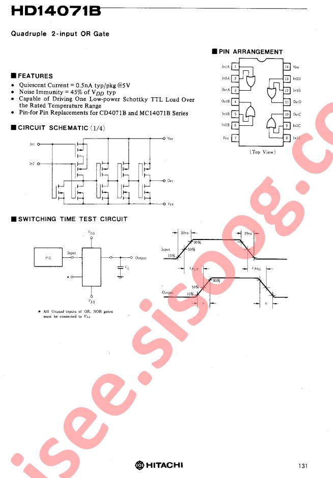 HD14071B