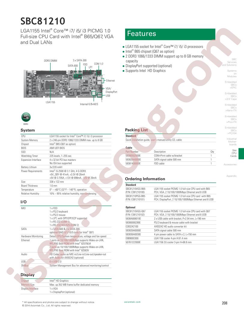 SBC81210PGG-B65