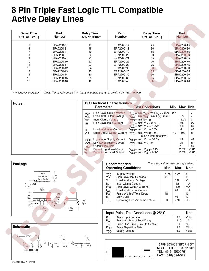 EPA2200-90