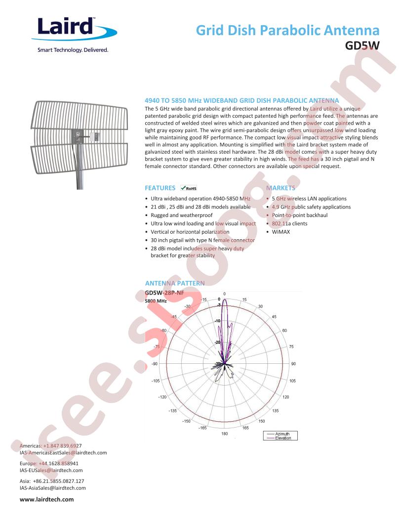 GD5W-21