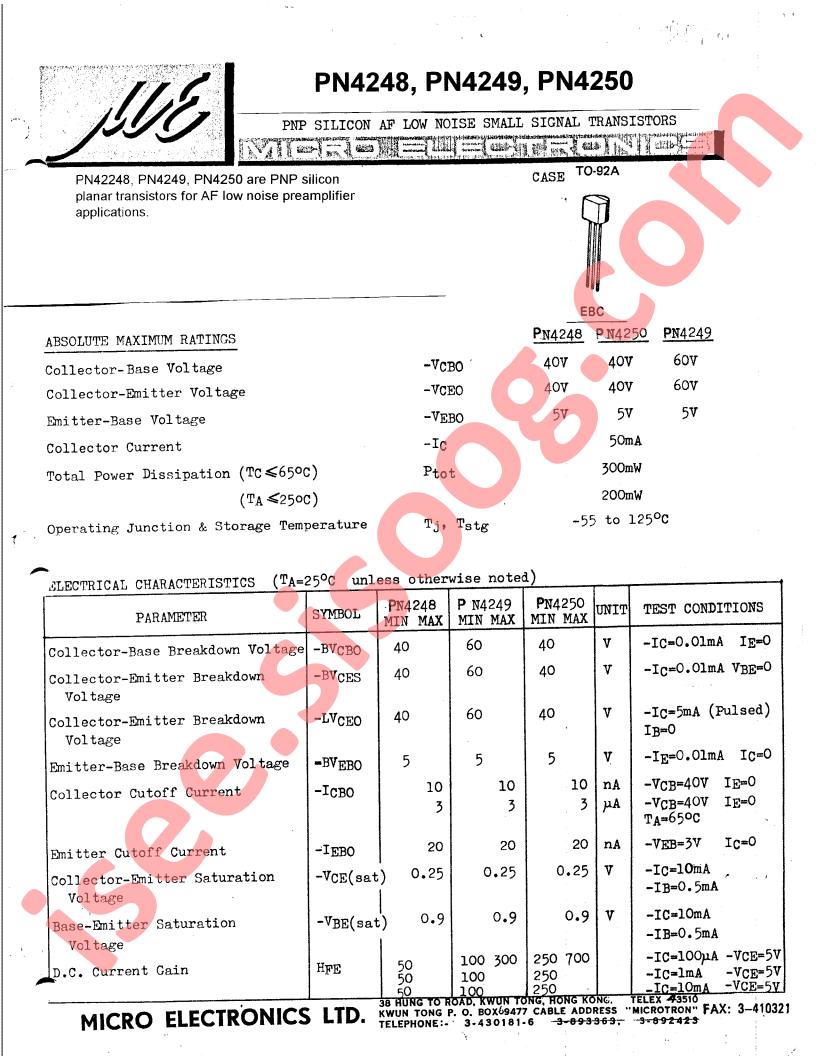 PN4248