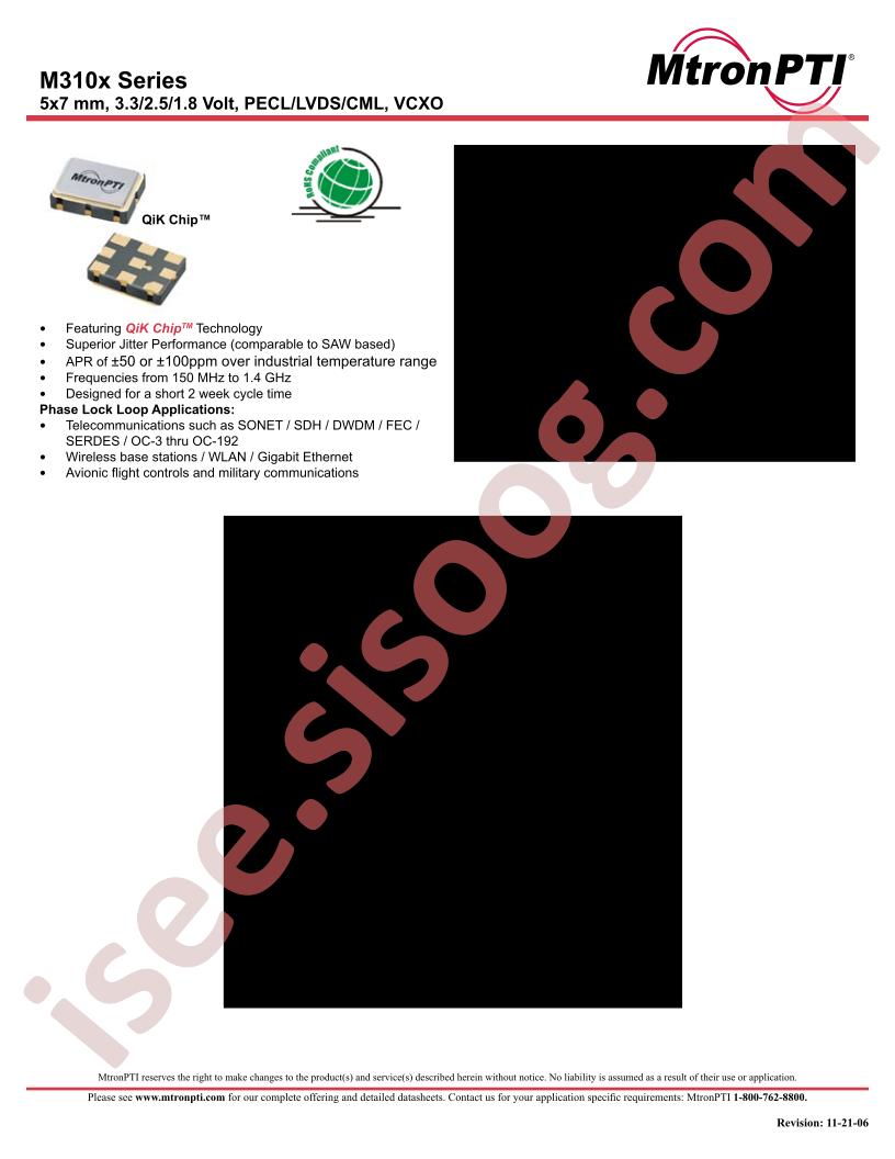 M31002AGMN