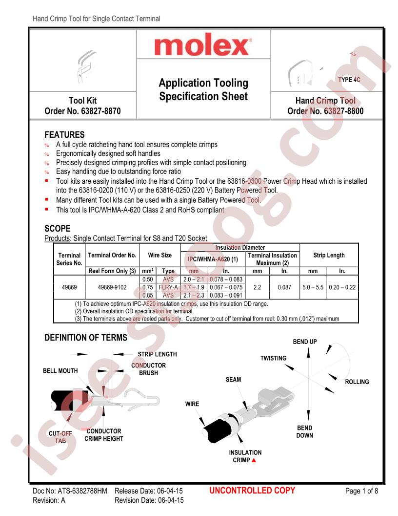 ATS-6382788HM