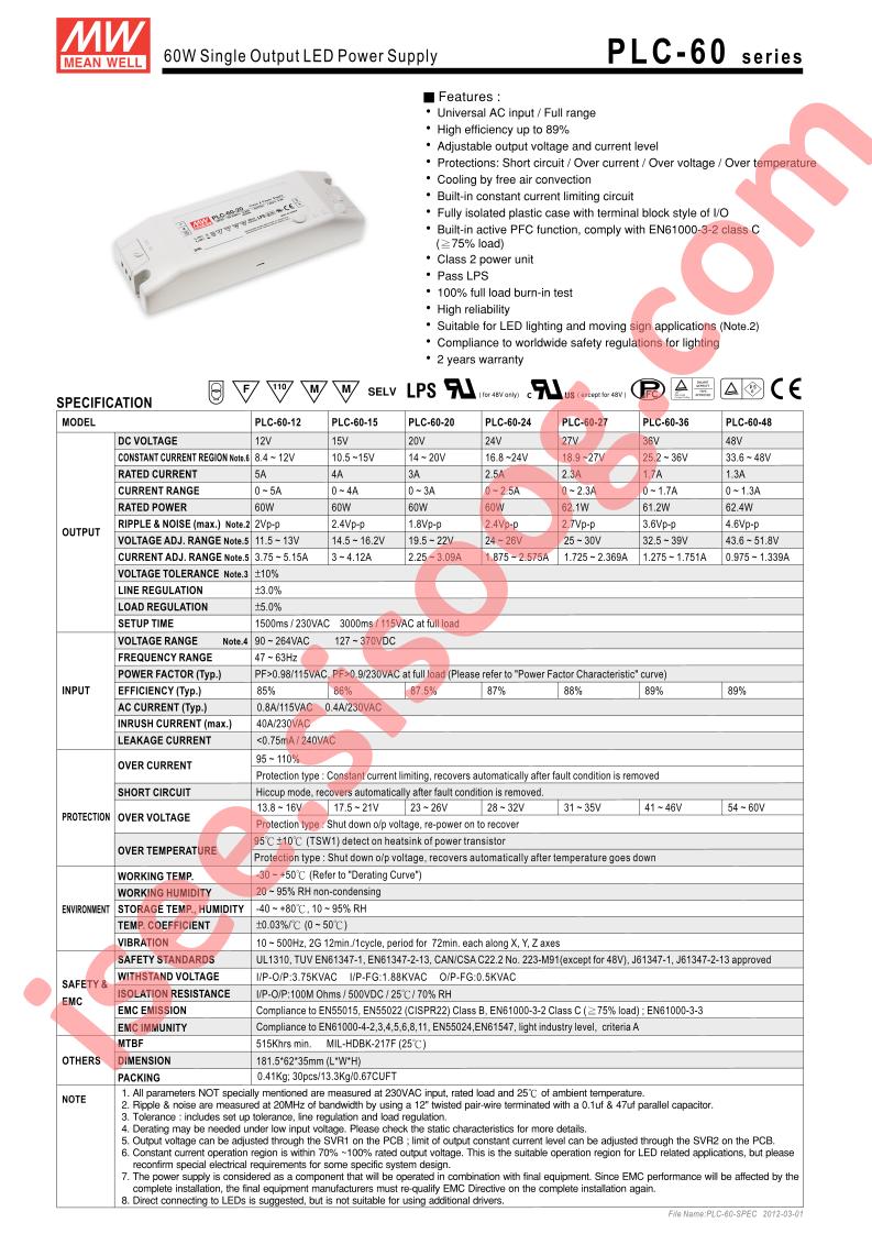 PLC-60_12