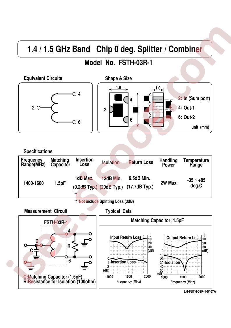 FSTH-03R-1