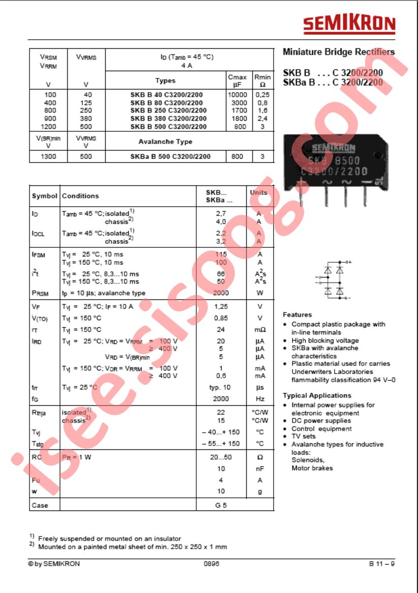 SKBB80C53300