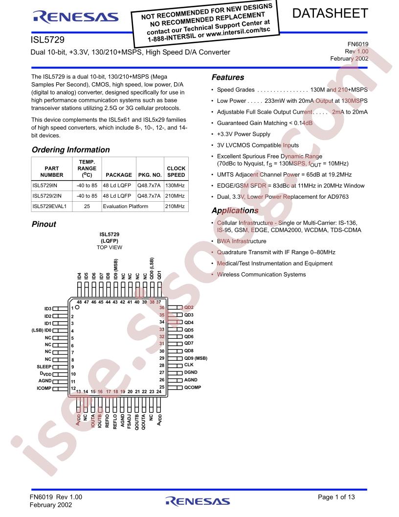ISL5729IN