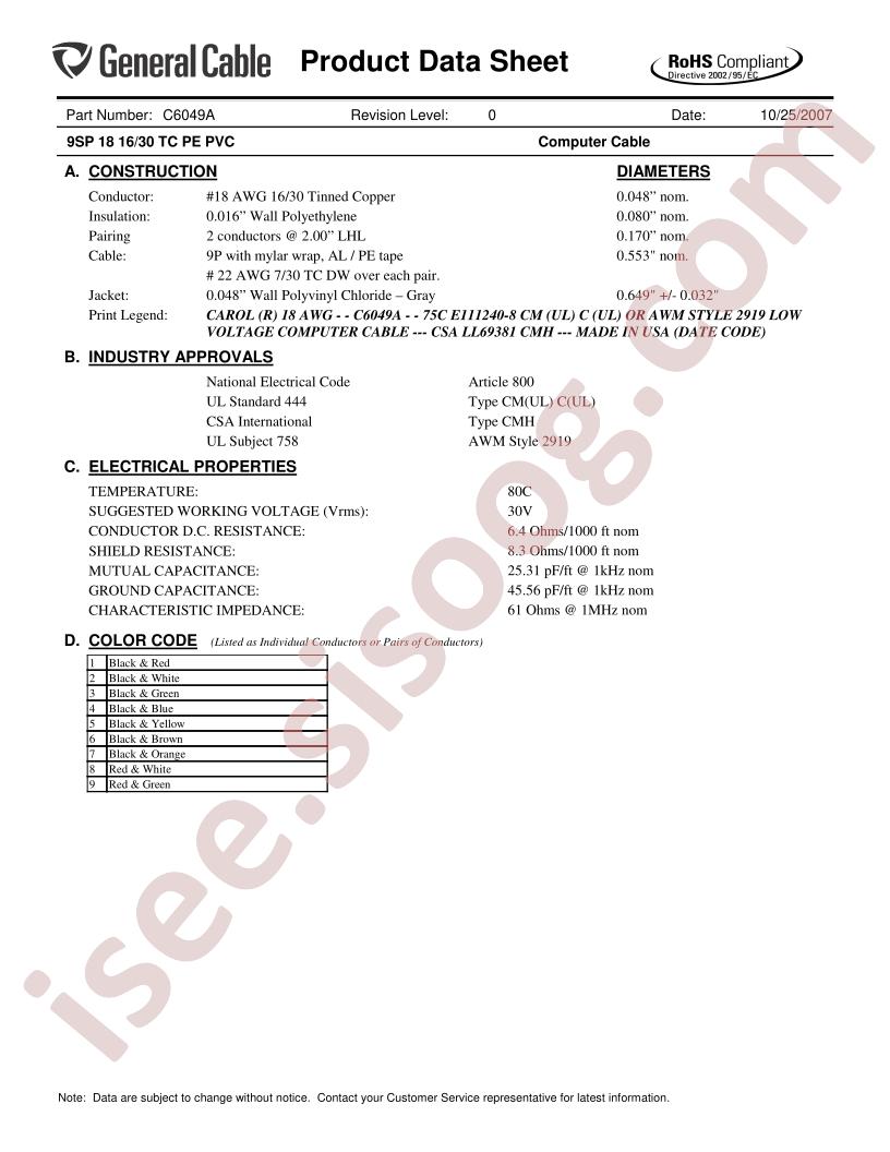 C6049A