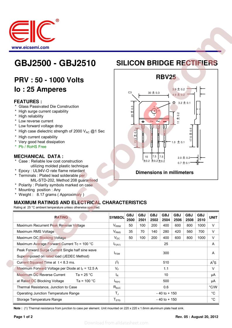 GBJ2500