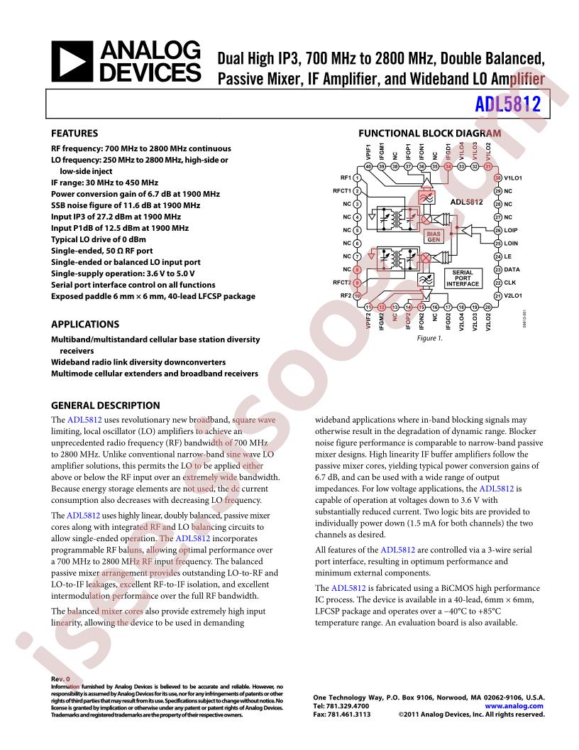 ADL5812-EVALZ