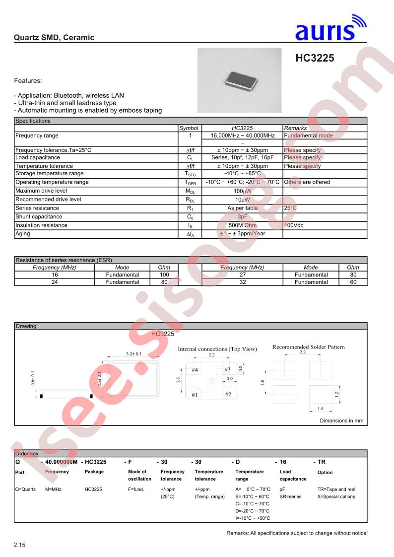 HC3225