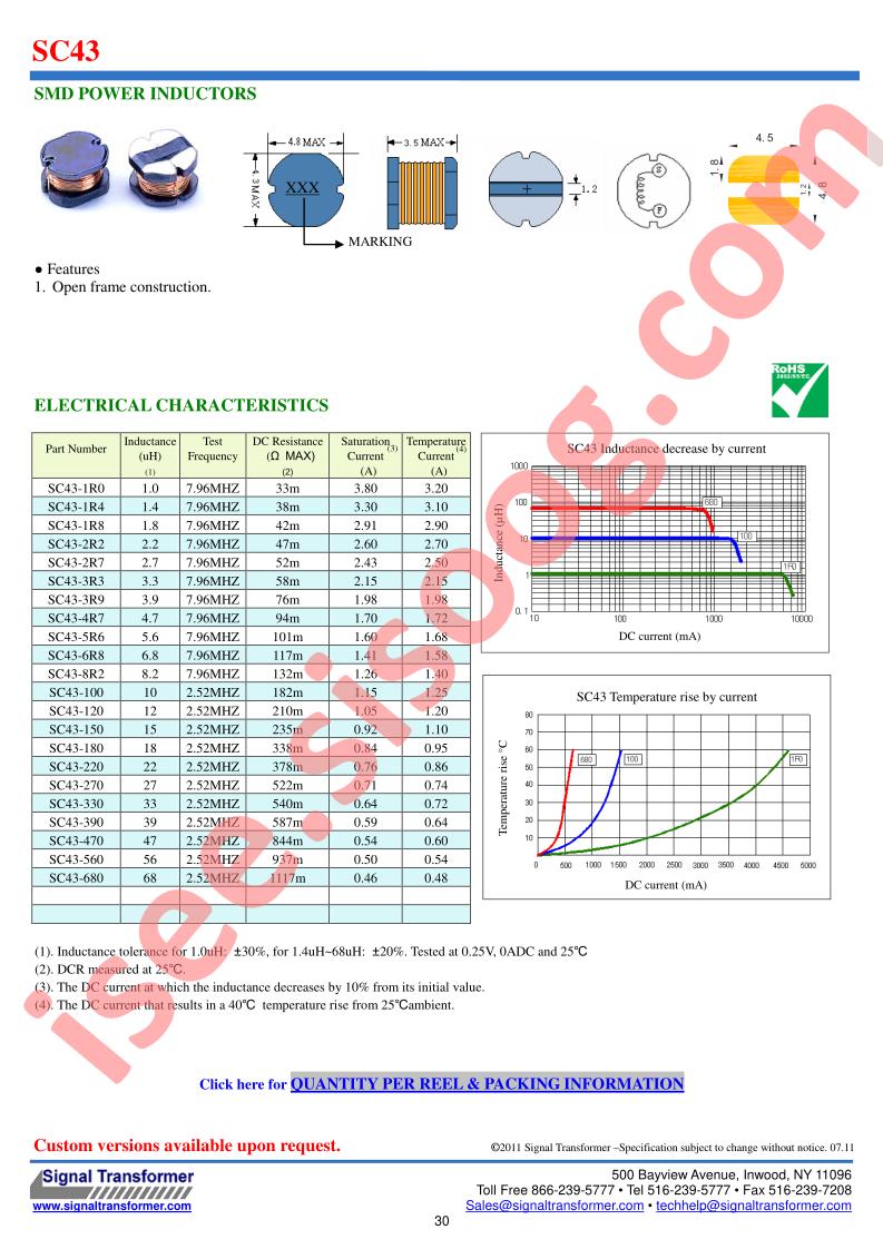 SC43-120