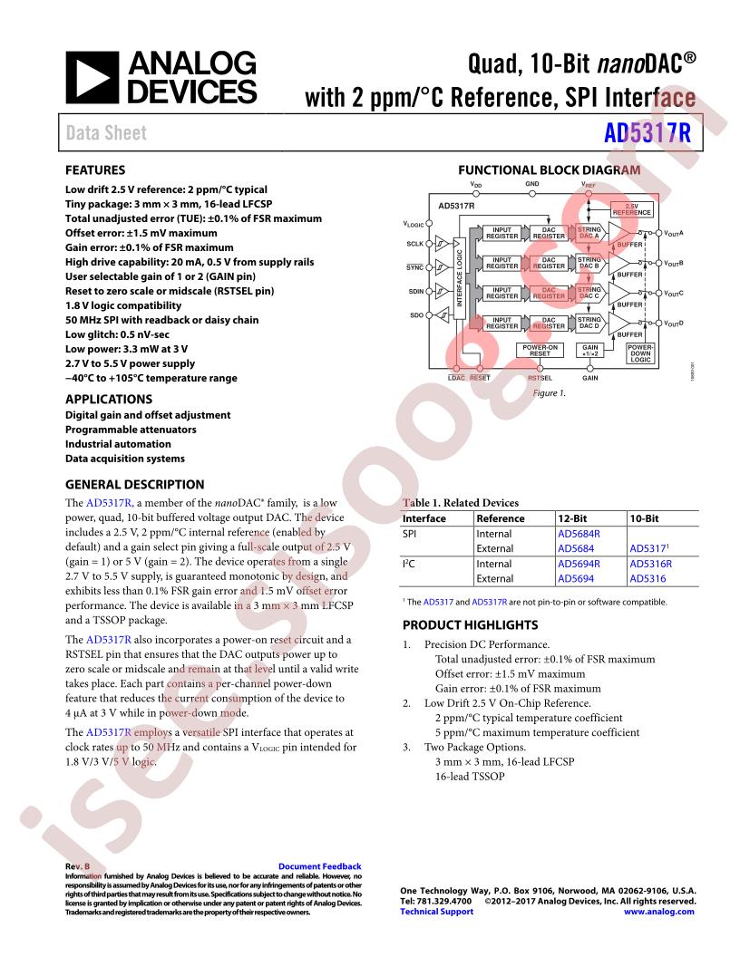 AD5317R