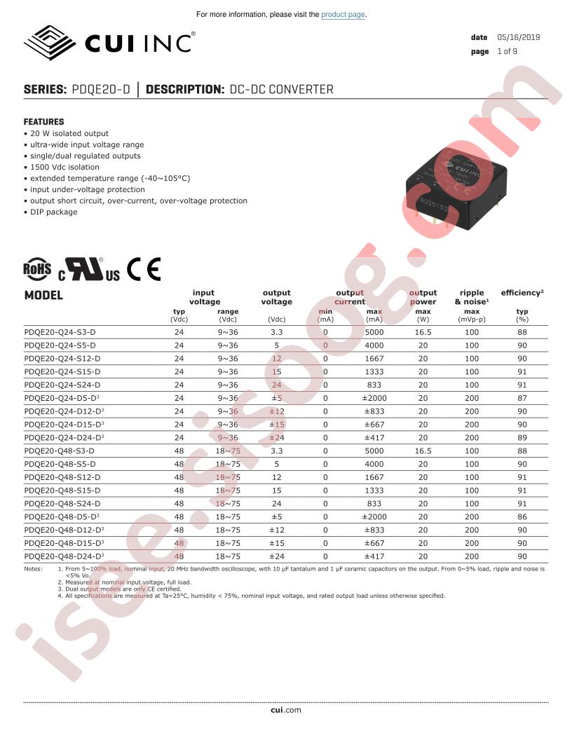 PDQE20-Q24-D12-D