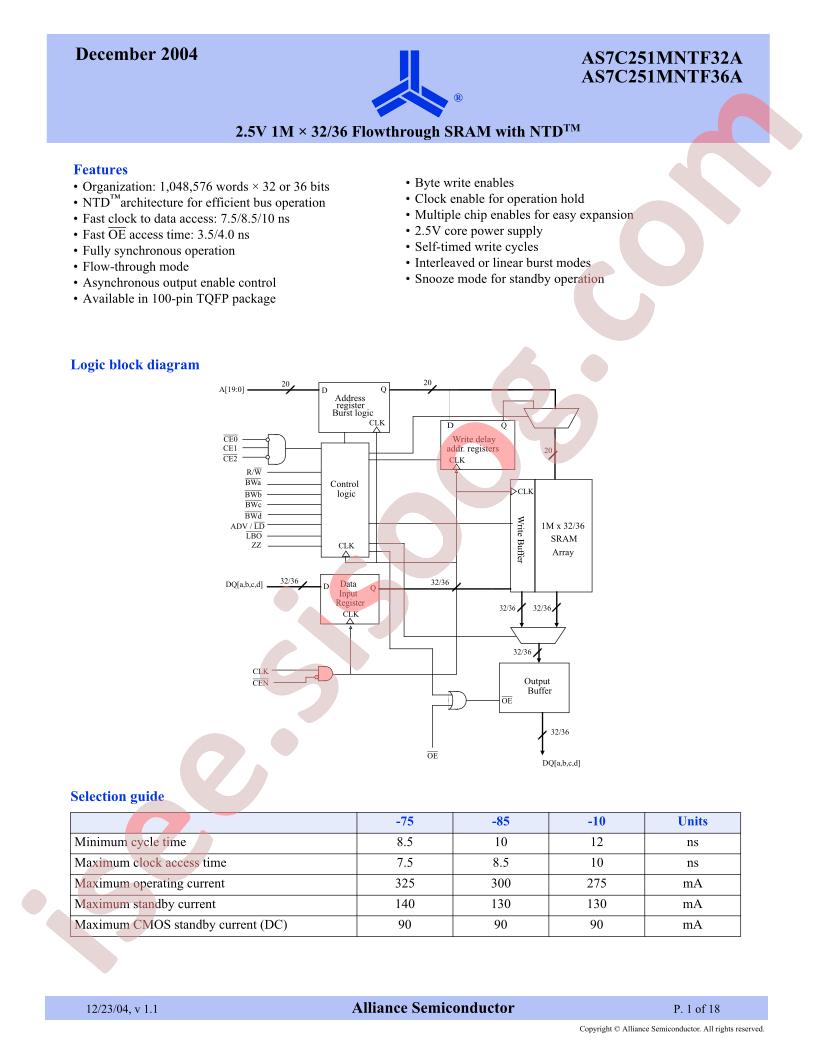 AS7C251MNTF32A-10TQI