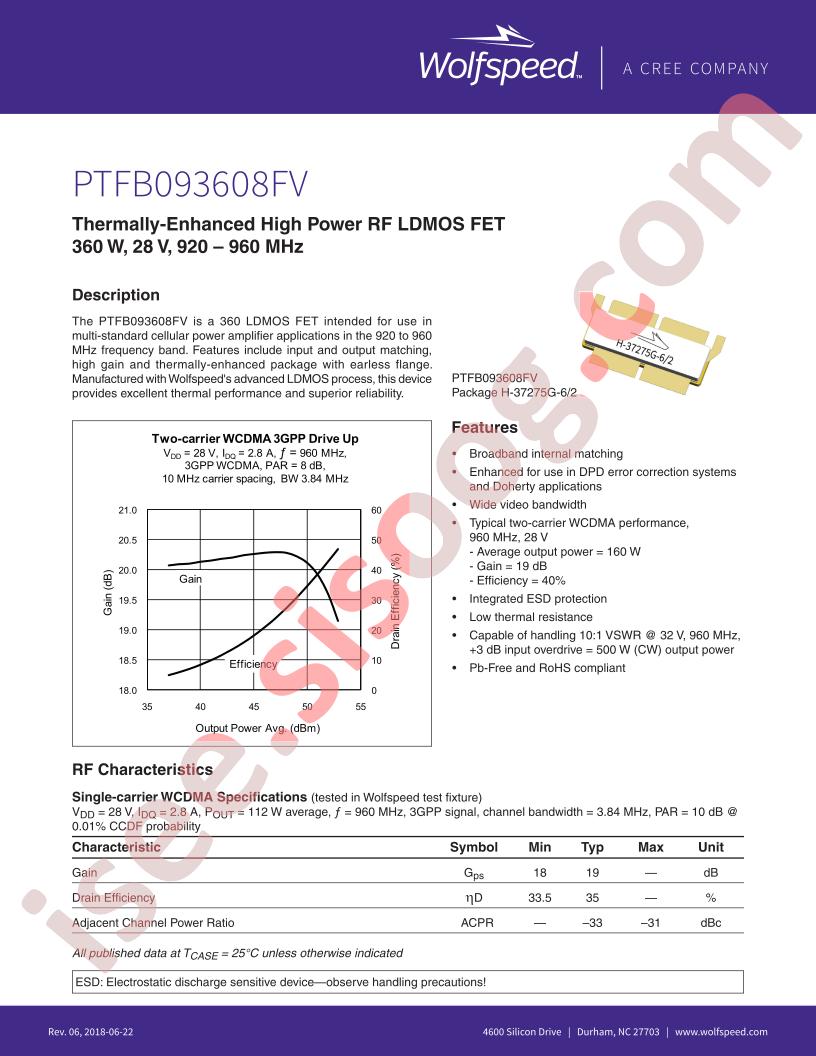 PTFB093608FV