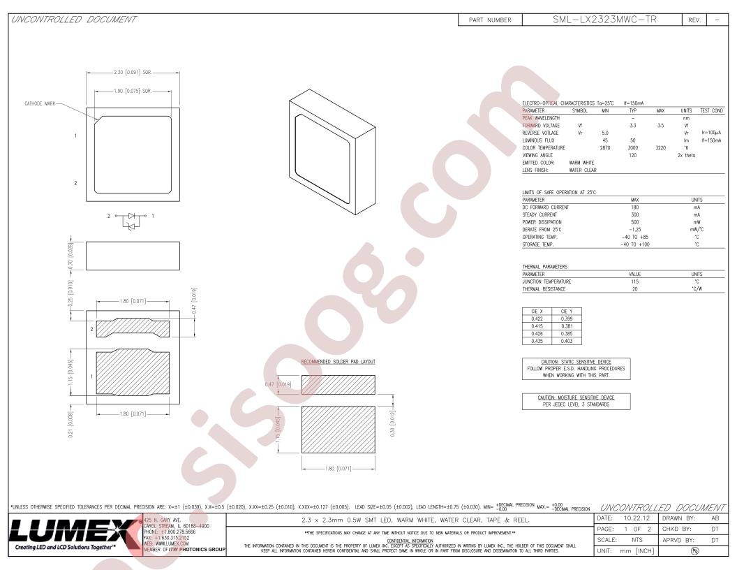 SML-LX2323MWC-TR