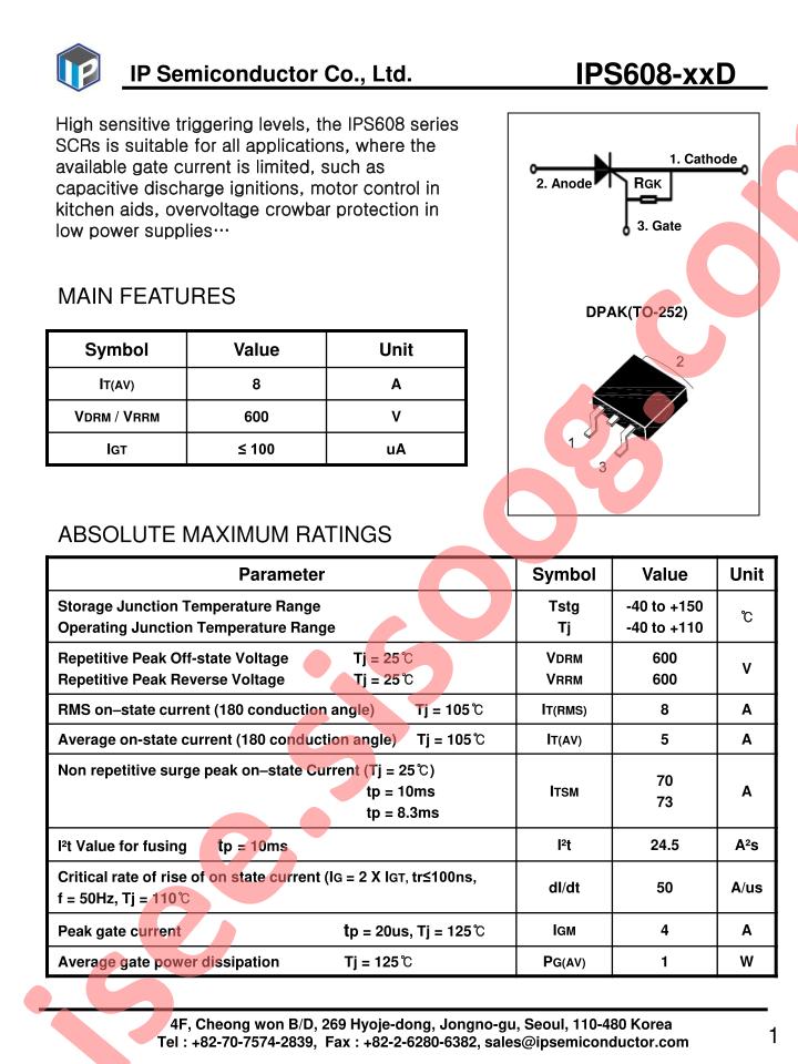 IPS608-05D