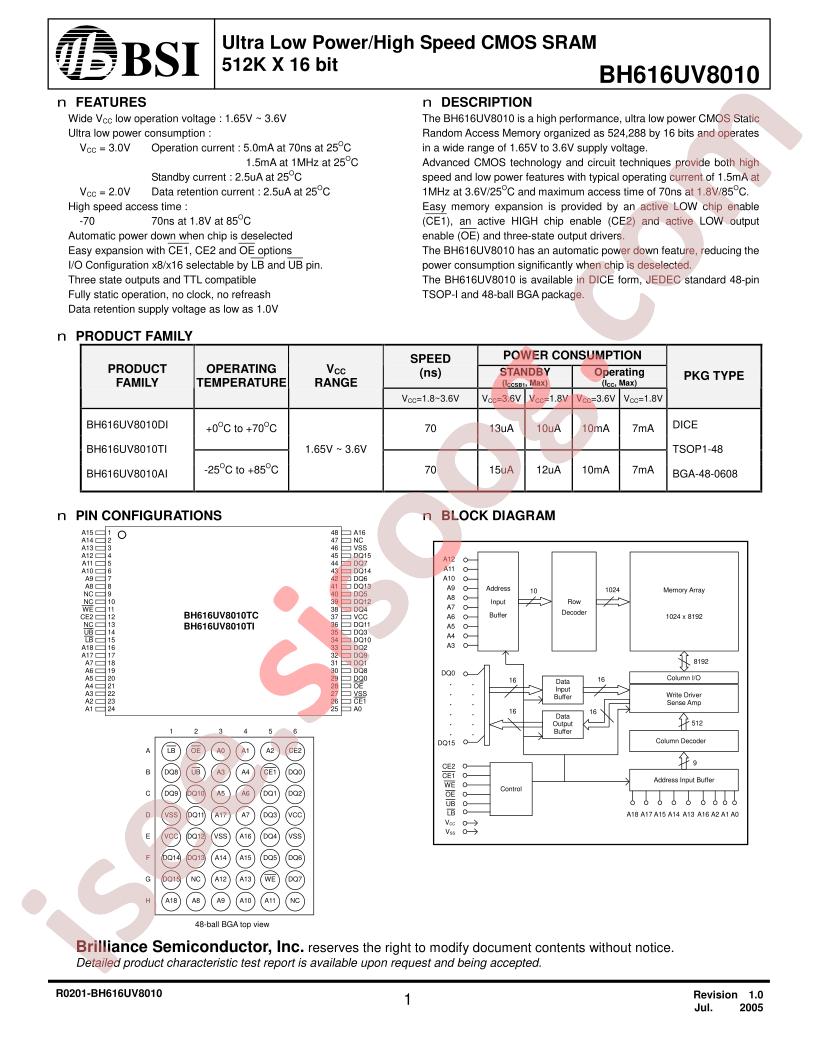 BH616UV8010DI
