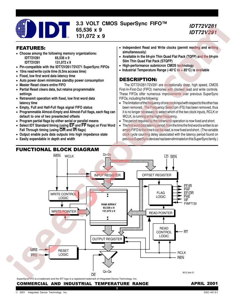 IDT72V2911L15PF