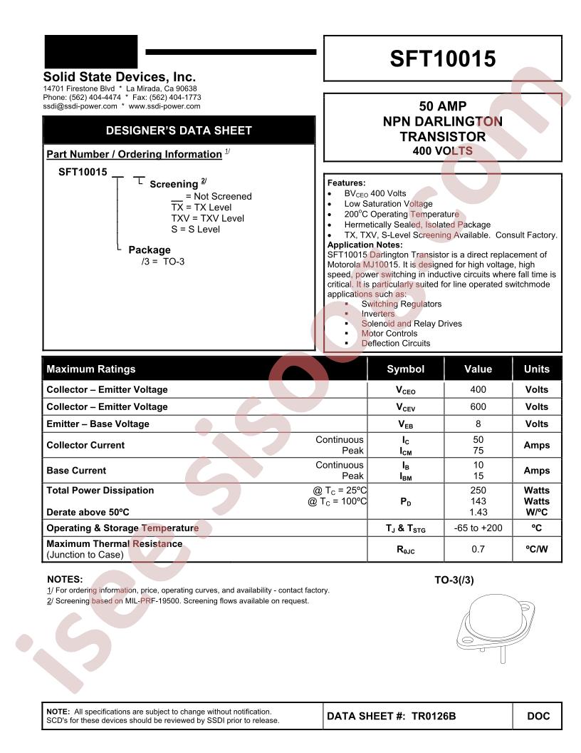 SFT10015