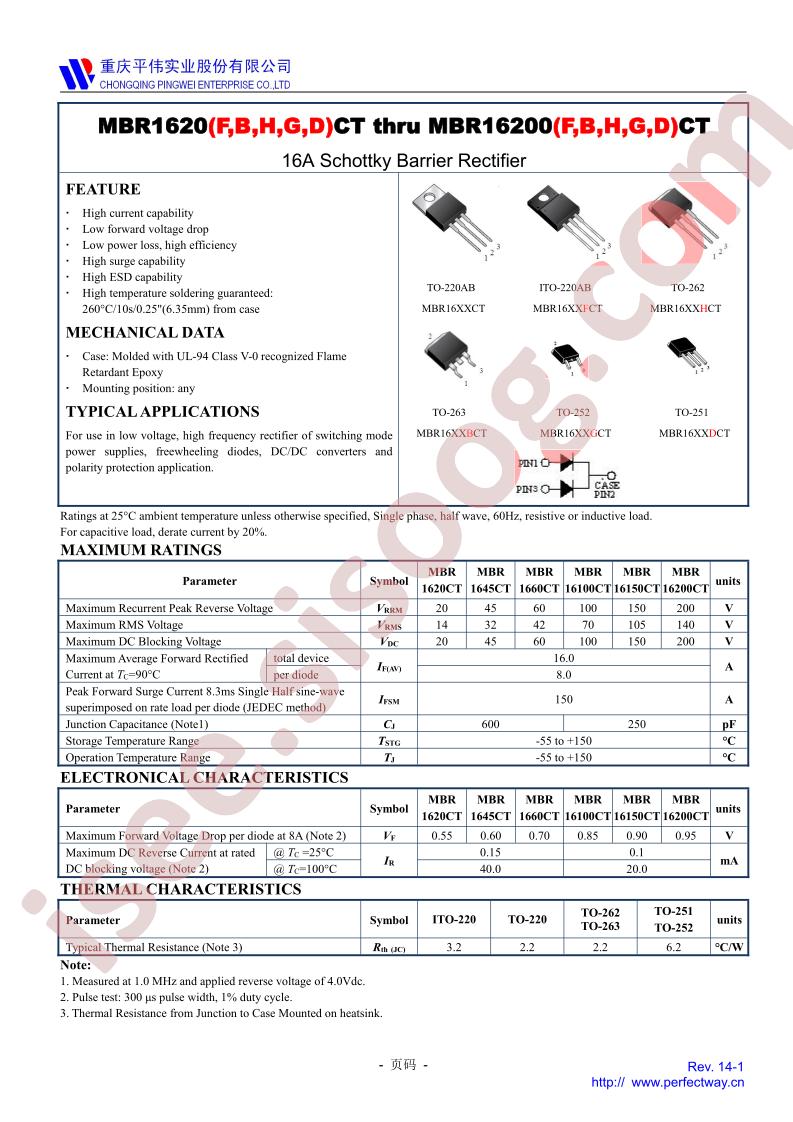 MBR1620CT