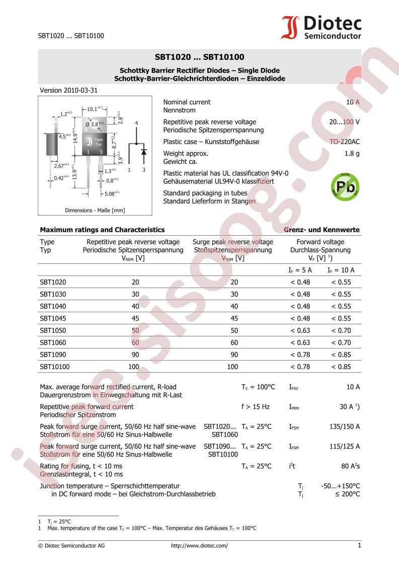 SBT10100