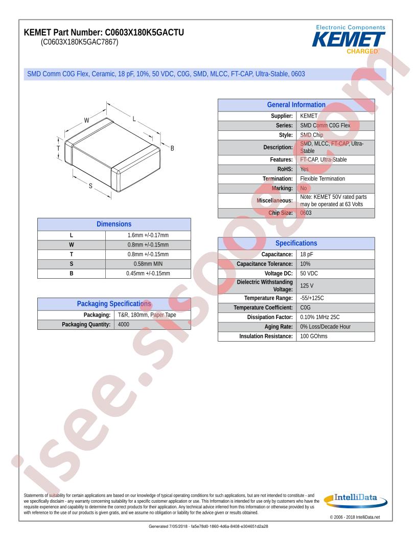 C0603X180K5GACTU