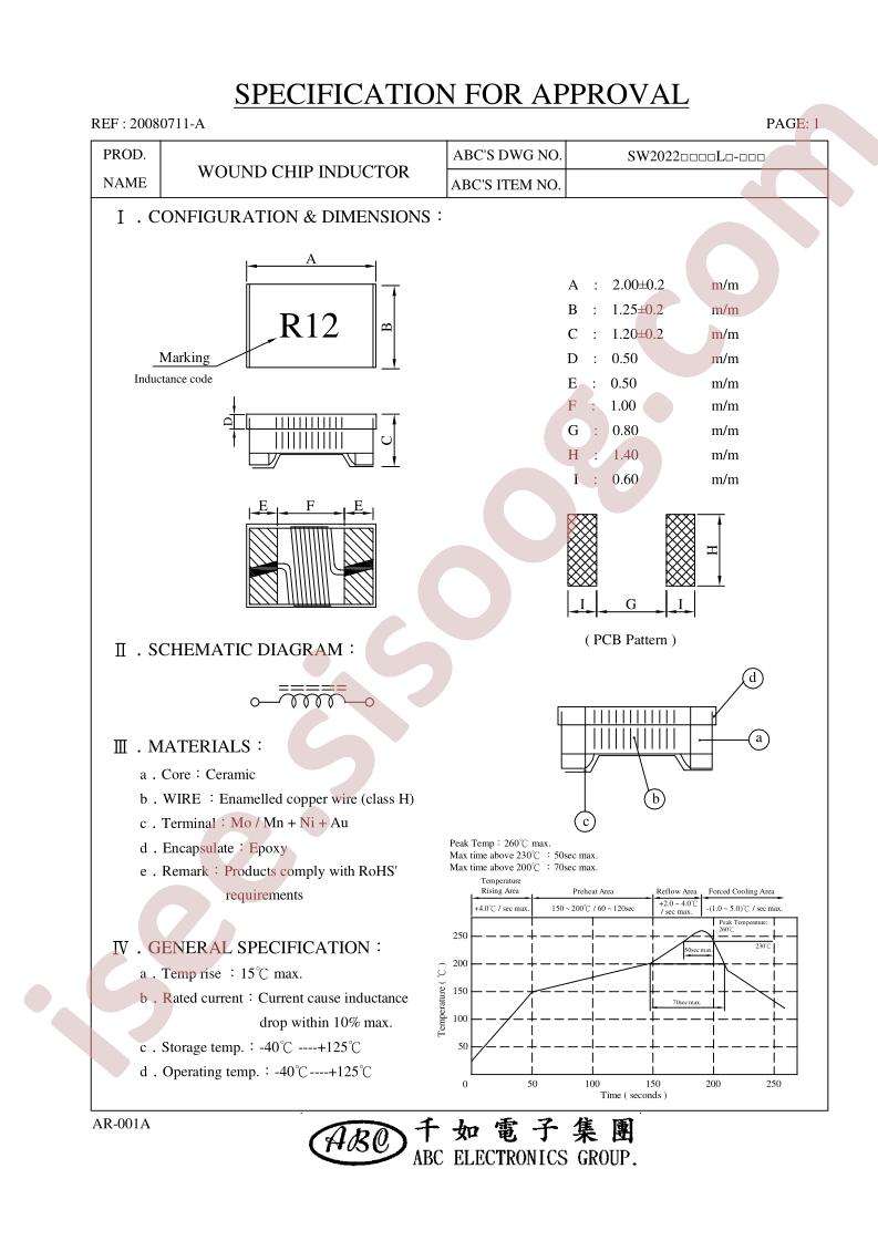SW202212NJL
