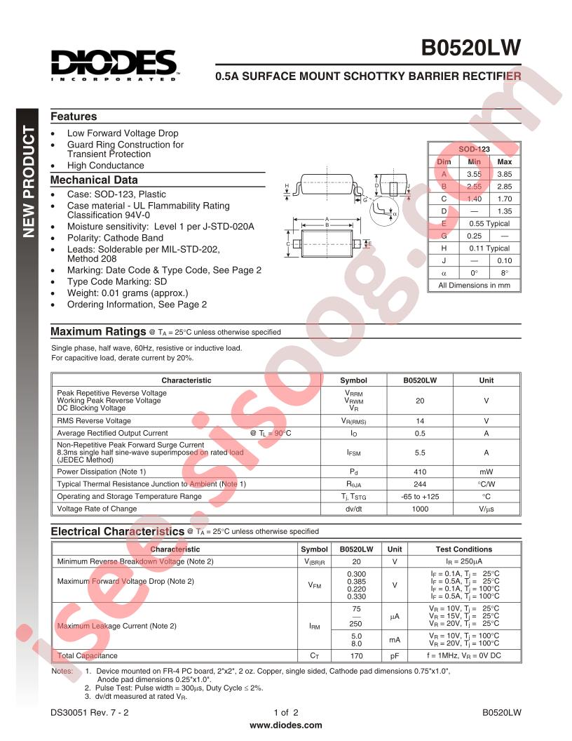 B0520LW