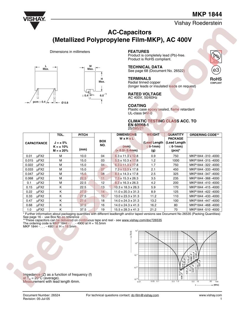 MKP1844-468-4000