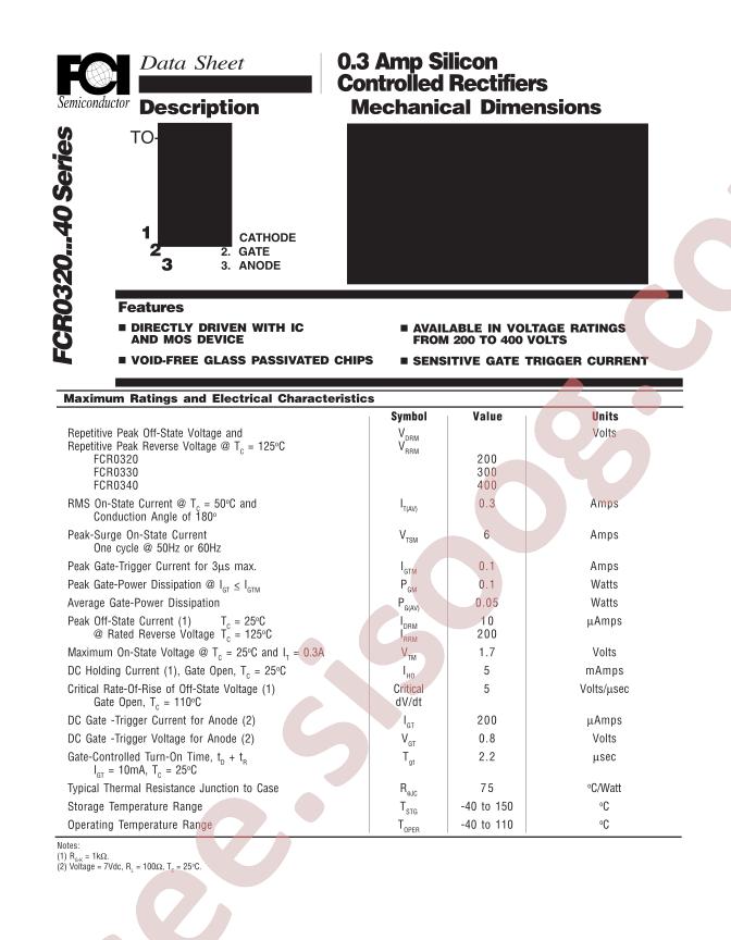 FCR0320