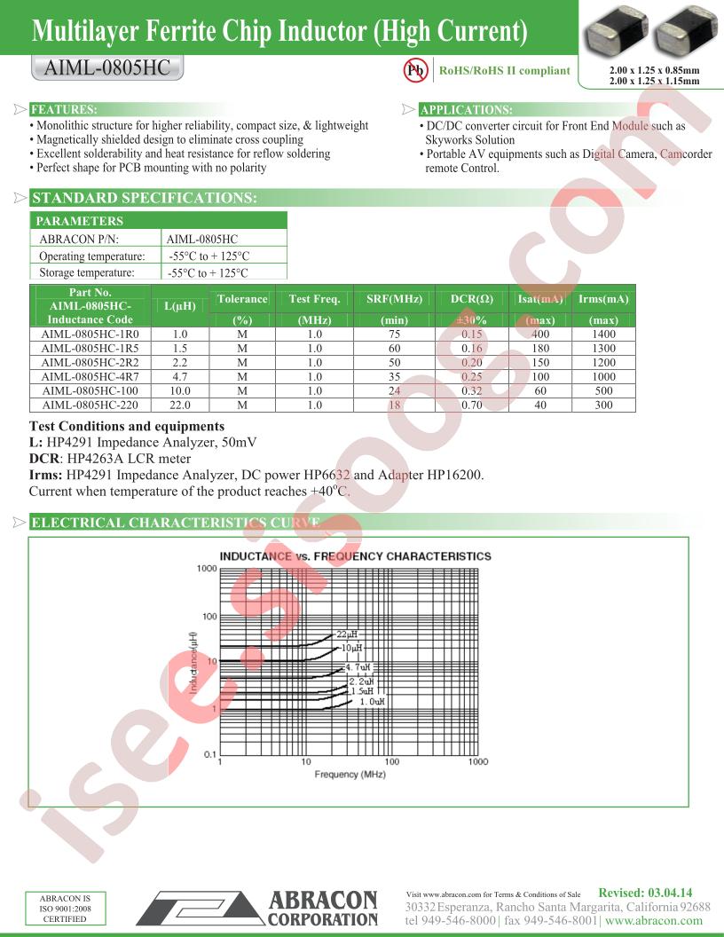 AIML-0805HC