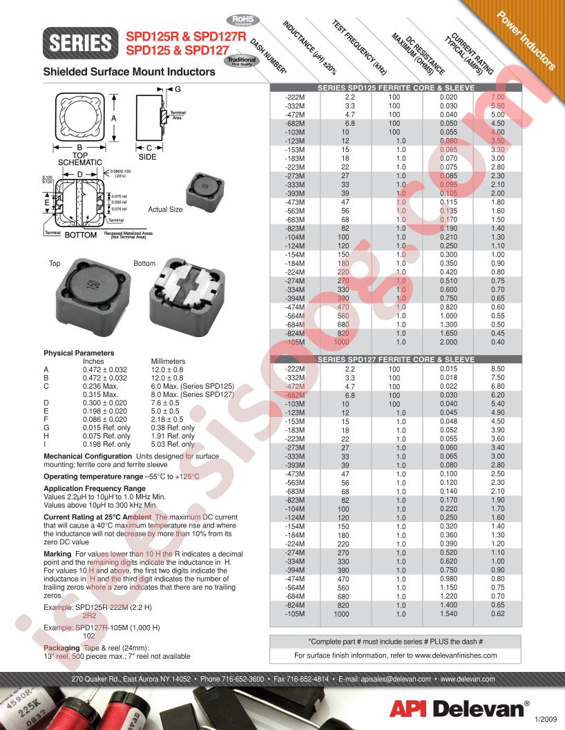 SPD125R-224M