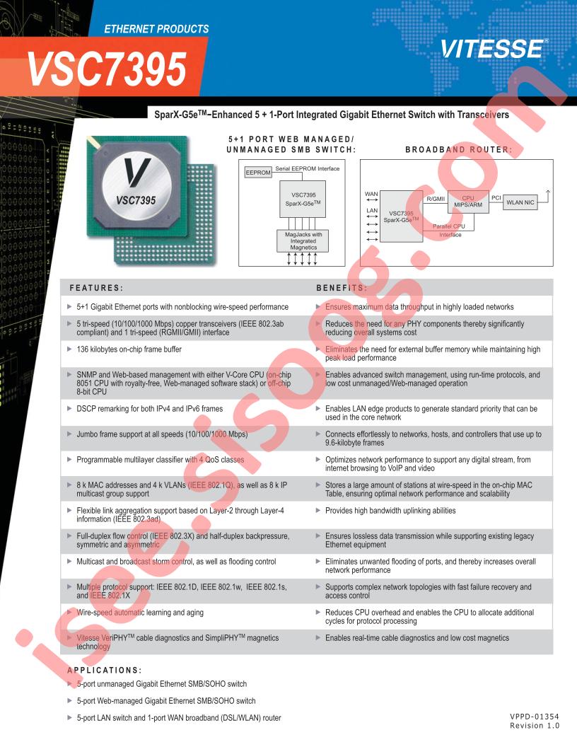 VSC7395
