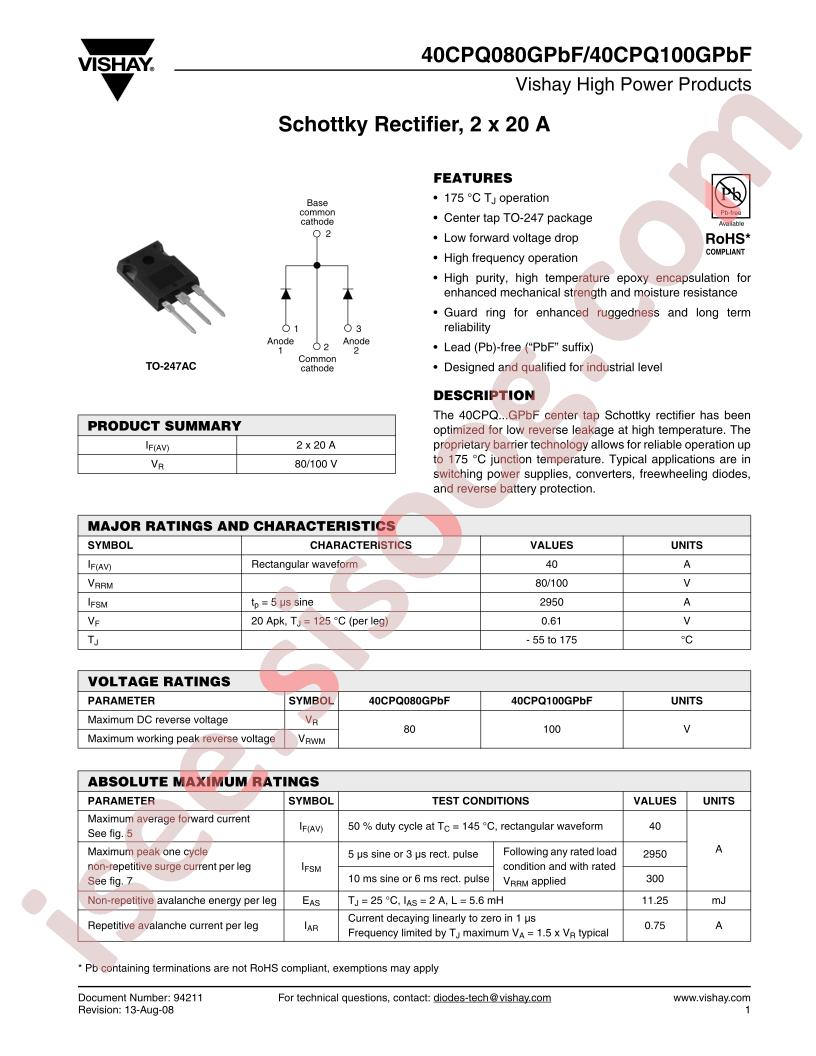 40CPQ100GPBF