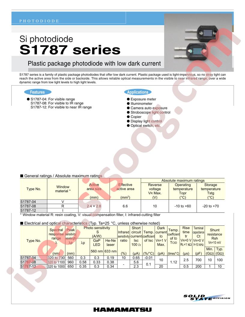 S1787-08