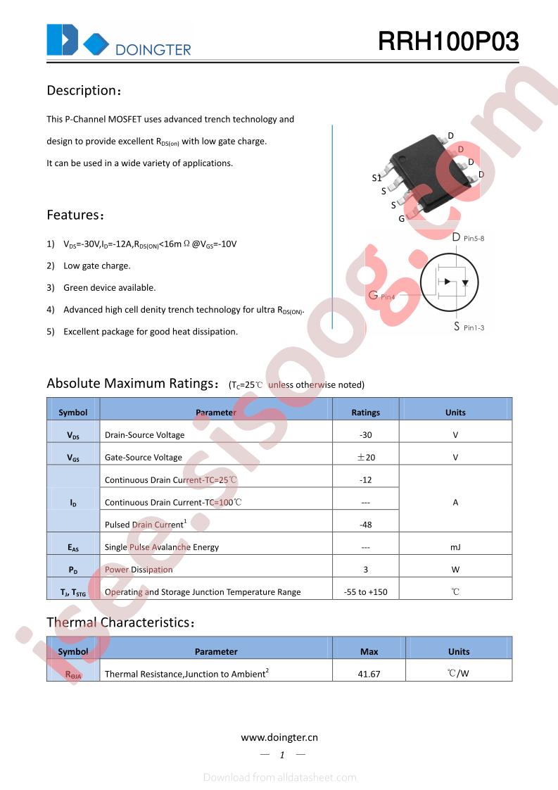 RRH100P03
