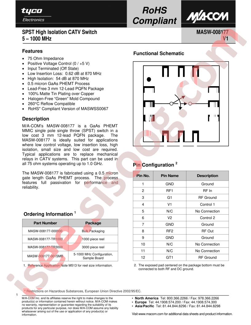 MASW-008177