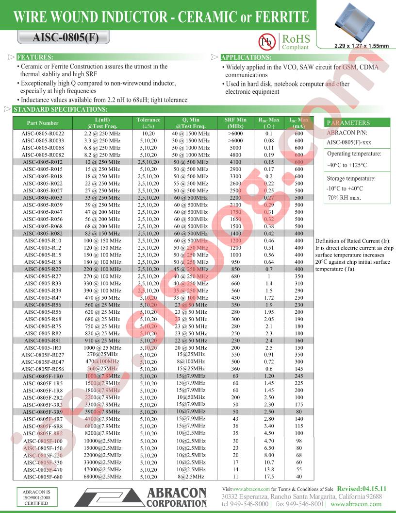 AISC-0805-R012