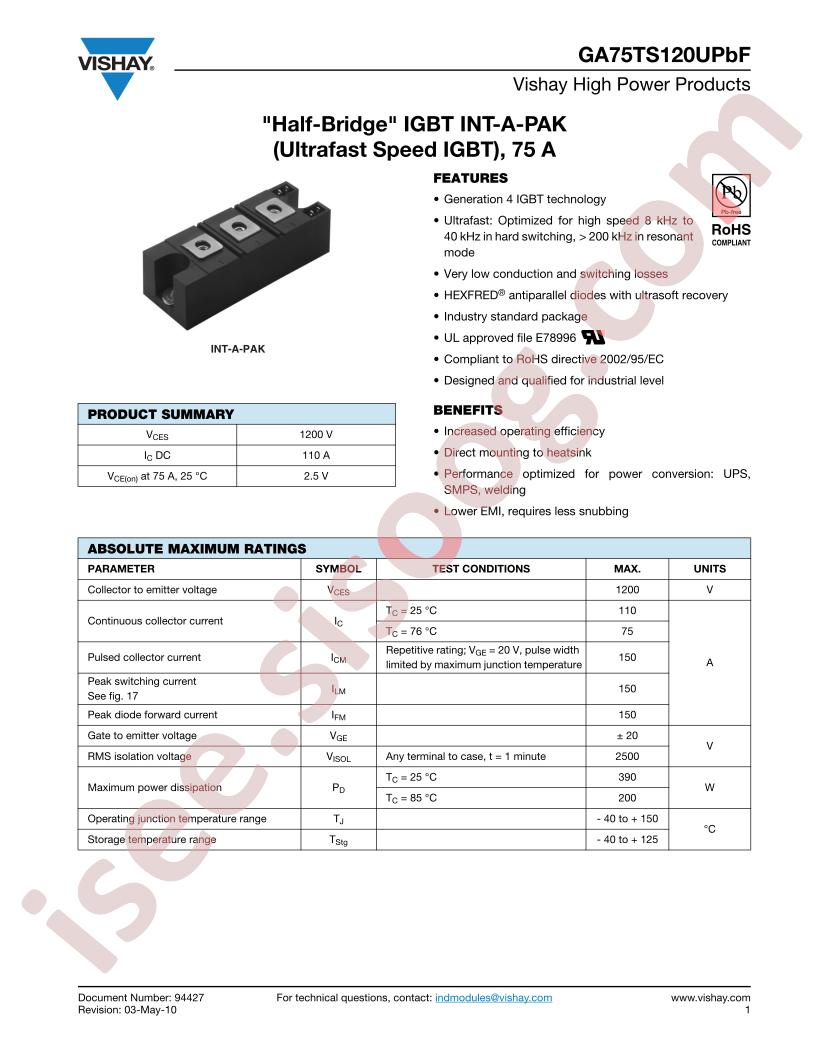 GA75TS120UPBF