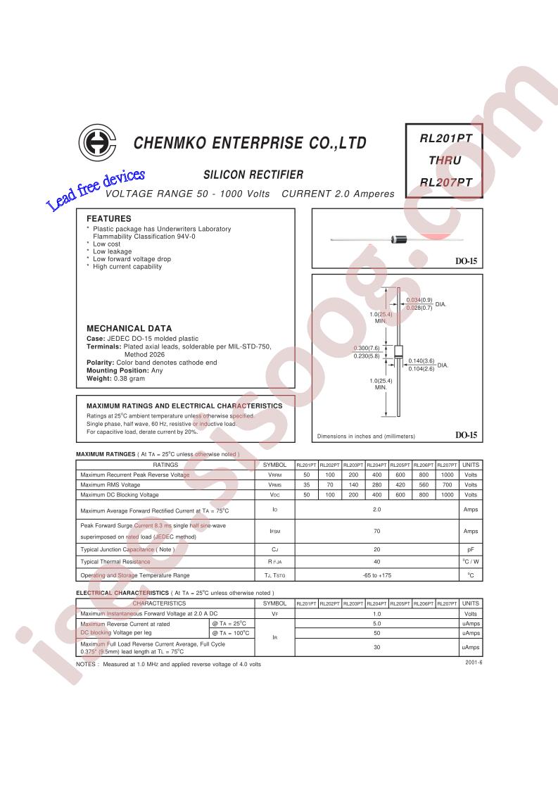RL205PT