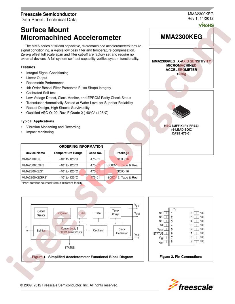 MMA2300EG