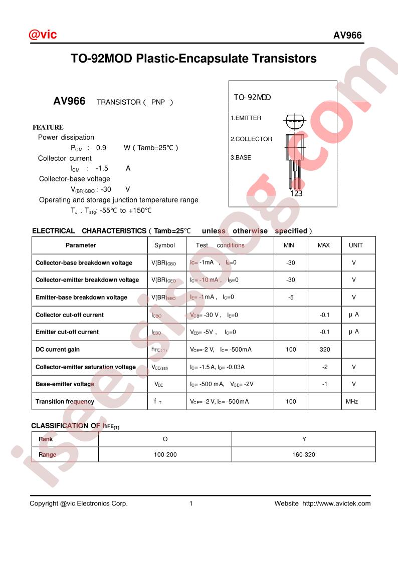 AV966