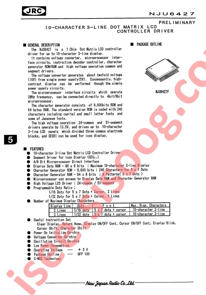 NJU6427