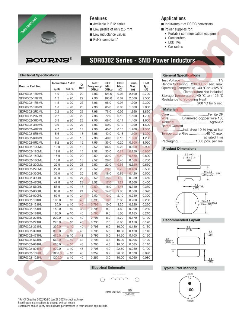 SDR0302-391KL