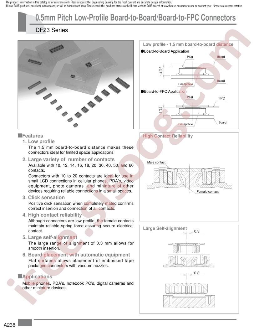 DF23C-20DP-0.5V92